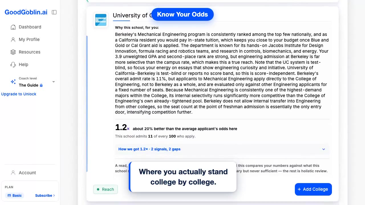 Know Your Admission Odds — Walkthrough