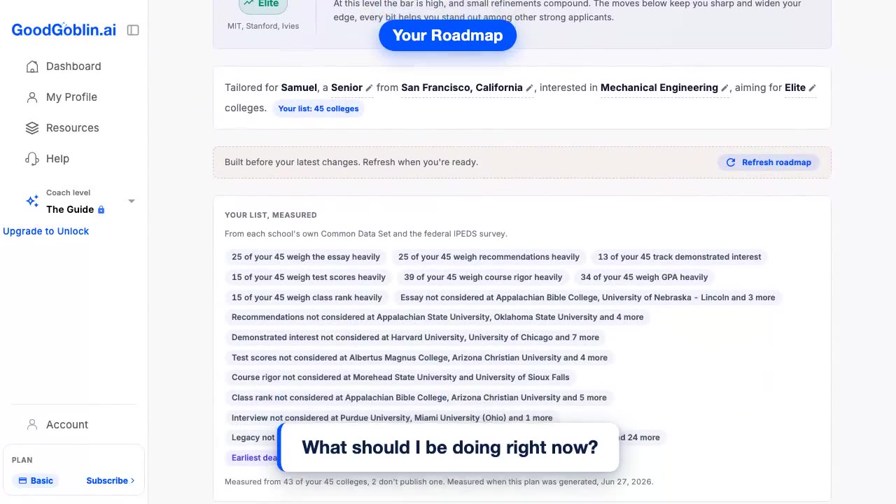 Your College Roadmap — What To Do Right Now